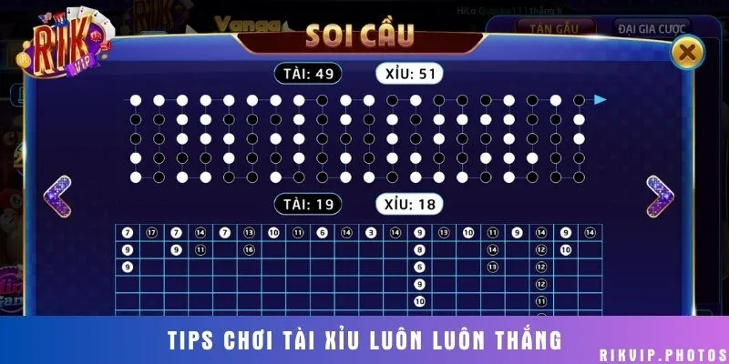 Kinh nghiệm quý giá để chinh phục mọi ván cược Tài Xỉu